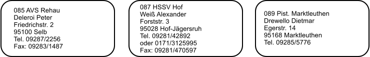 085 AVS Rehau  Deleroi Peter  Friedrichstr. 2  95100 Selb  Tel. 09287/2256  Fax: 09283/1487 087 HSSV Hof  Wei Alexander  Forststr. 3  95028 Hof-Jgersruh  Tel. 09281/42892 oder 0171/3125995  Fax: 09281/470597 089 Pist. Marktleuthen  Drewello Dietmar  Egerstr. 14  95168 Marktleuthen  Tel. 09285/5776